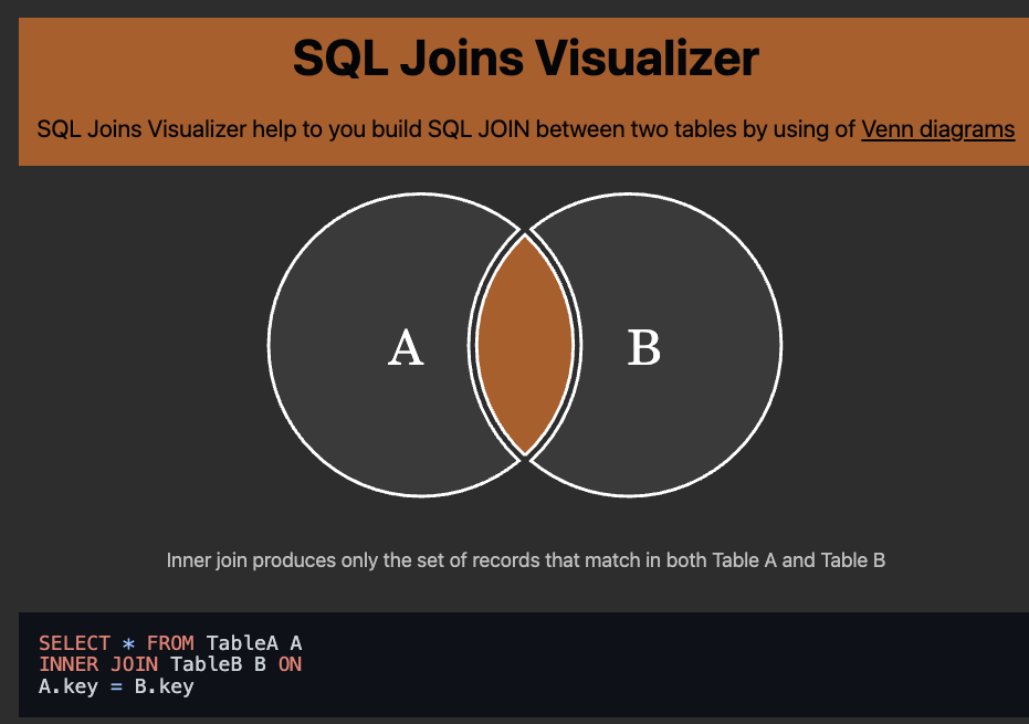 sql inner join