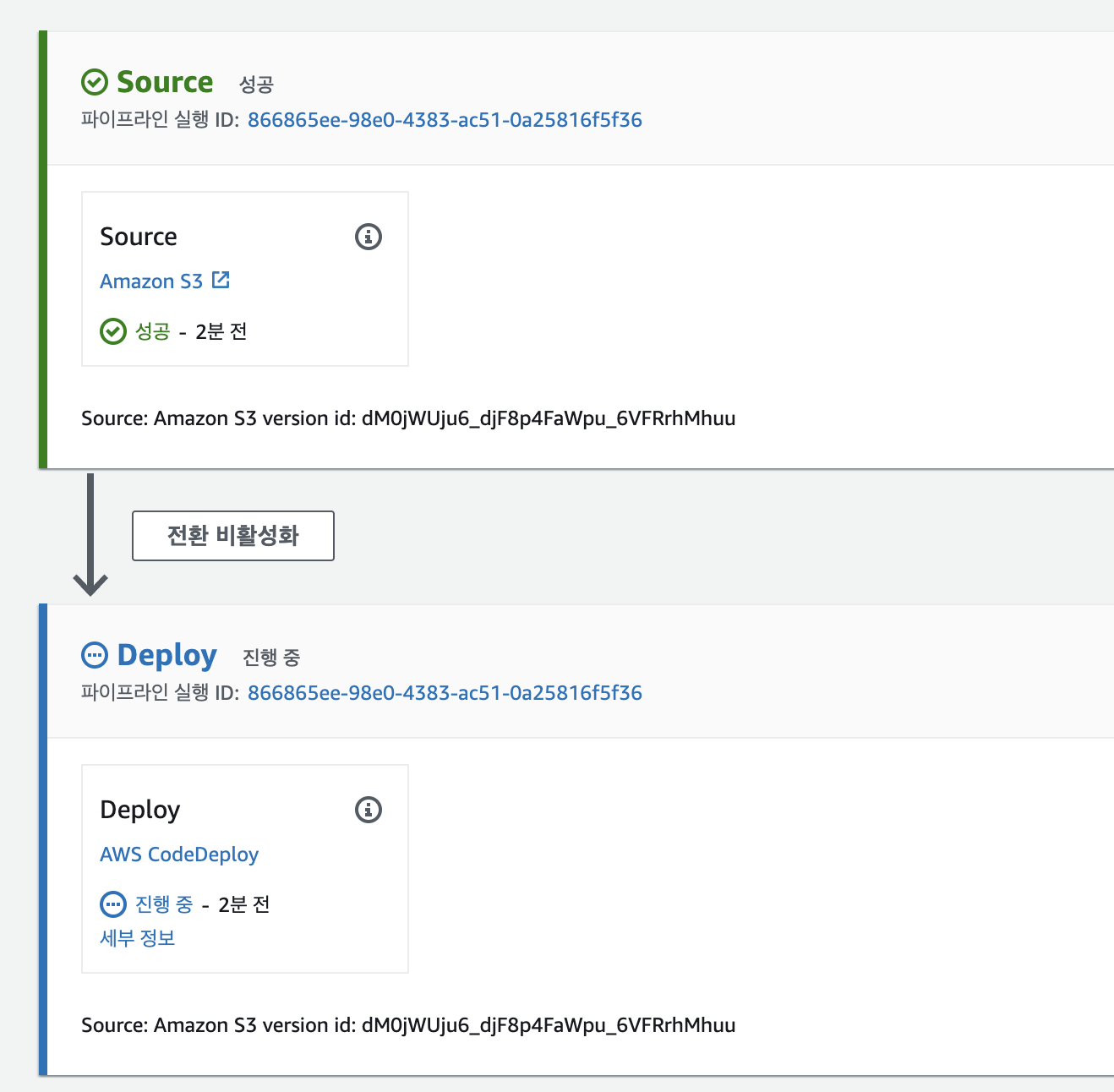 codepipeline 결과화면